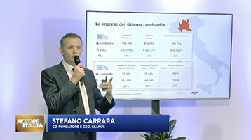 Leanus ospite a Motore Italia Lombardia – Dicembre 2024